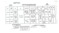 توزيع مناهج الصف الثاني الابتدائي الترم الثاني