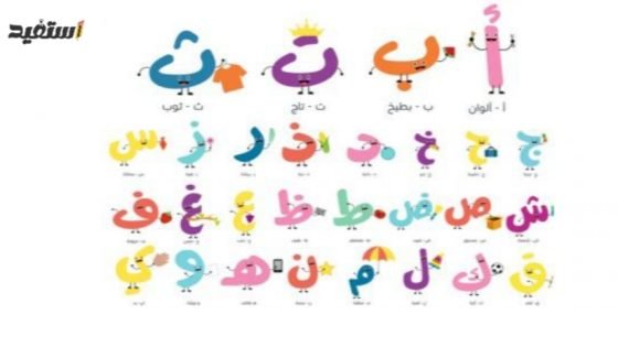 الحروف الهجائية بالصور والكلمات