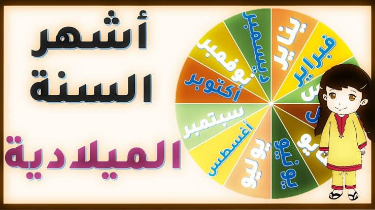 شهور السنة الميلادية باللغة العربية