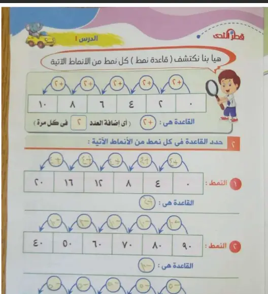 رابط تحميل كتاب قطر الندى رياضيات الصف الثالث الابتدائي الترم الاول 2024