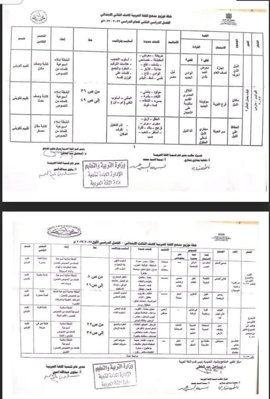 توزيع منهج اللغة العربية للمرحلة الابتدائية