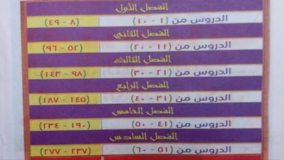رابط تحميل كتاب الباهر رياضيات الصف الثالث الابتدائي الترم الاول 2024
