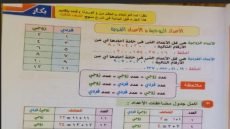 رابط  تحميل كتاب بكار رياضيات الصف الثالث الابتدائي الترم الاول 2024