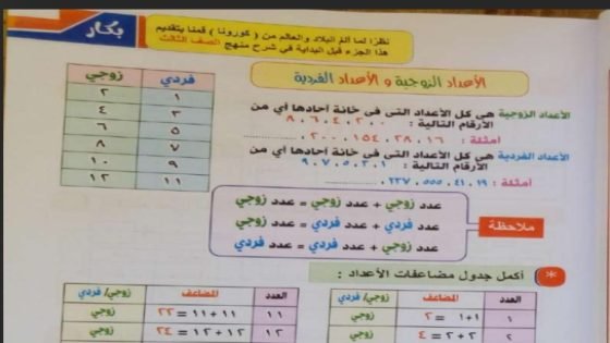 رابط تحميل كتاب بكار رياضيات الصف الثالث الابتدائي الترم الاول 2024