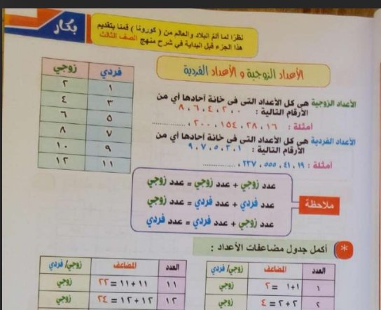 رابط  تحميل كتاب بكار رياضيات الصف الثالث الابتدائي الترم الاول 2024