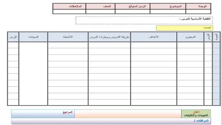 خطة درس جاهزة pdf