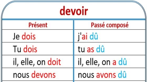 devoir مذكر ام مؤنث