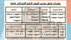 مقررات شهر مارس للصف الرابع الابتدائي
