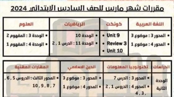 مقررات شهر مارس للصف السادس الابتدائي 2024